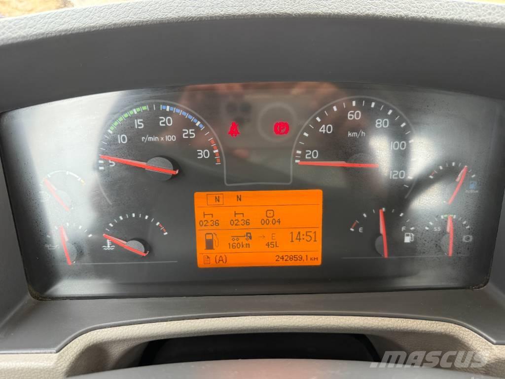 Volvo FL 280 Horgos rakodó teherautók