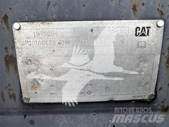 CAT 1975094 Kanalak