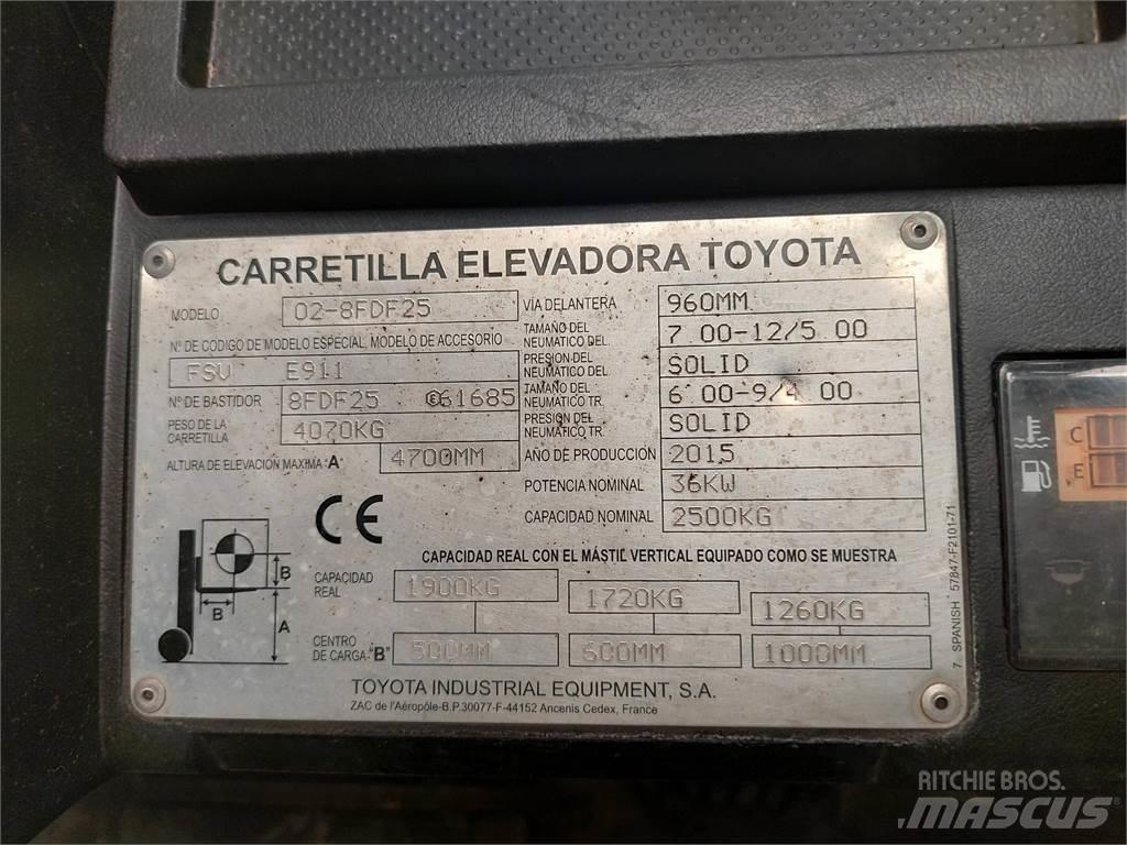 Toyota 02 8FDF25 Dízel targoncák
