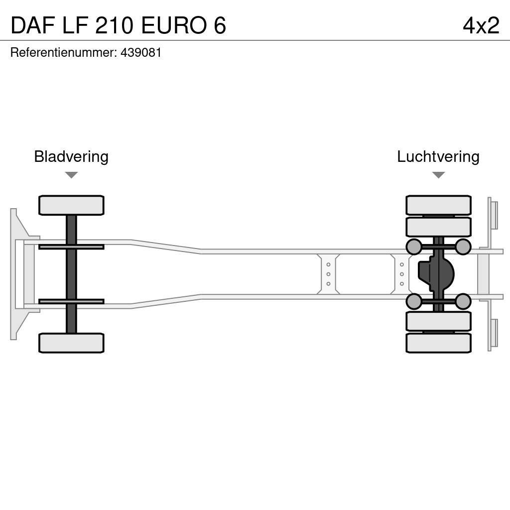 DAF LF 210 EURO 6 Dobozos teherautók