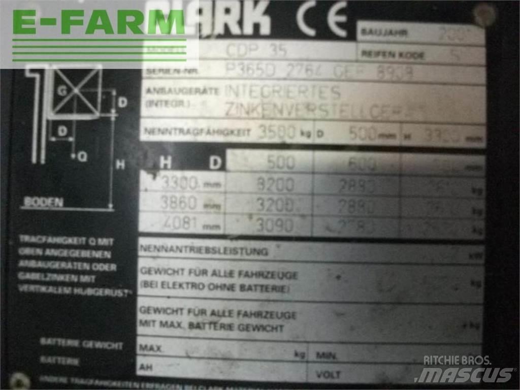 Clark cdp 35 Targoncák-Egyéb