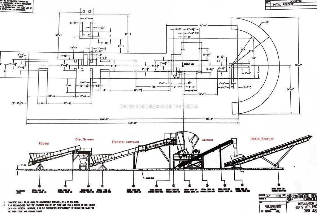 CBI GRINDING LINE Fa aprítók