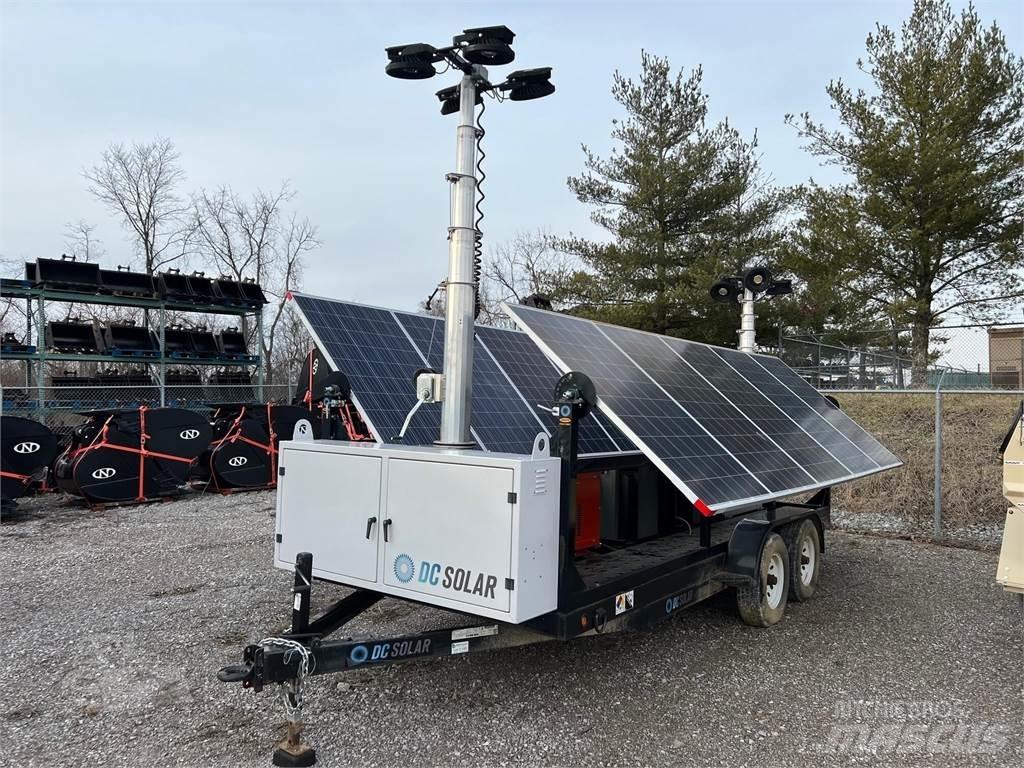  DC SOLAR SCT20 Egyéb Áramfejlesztők