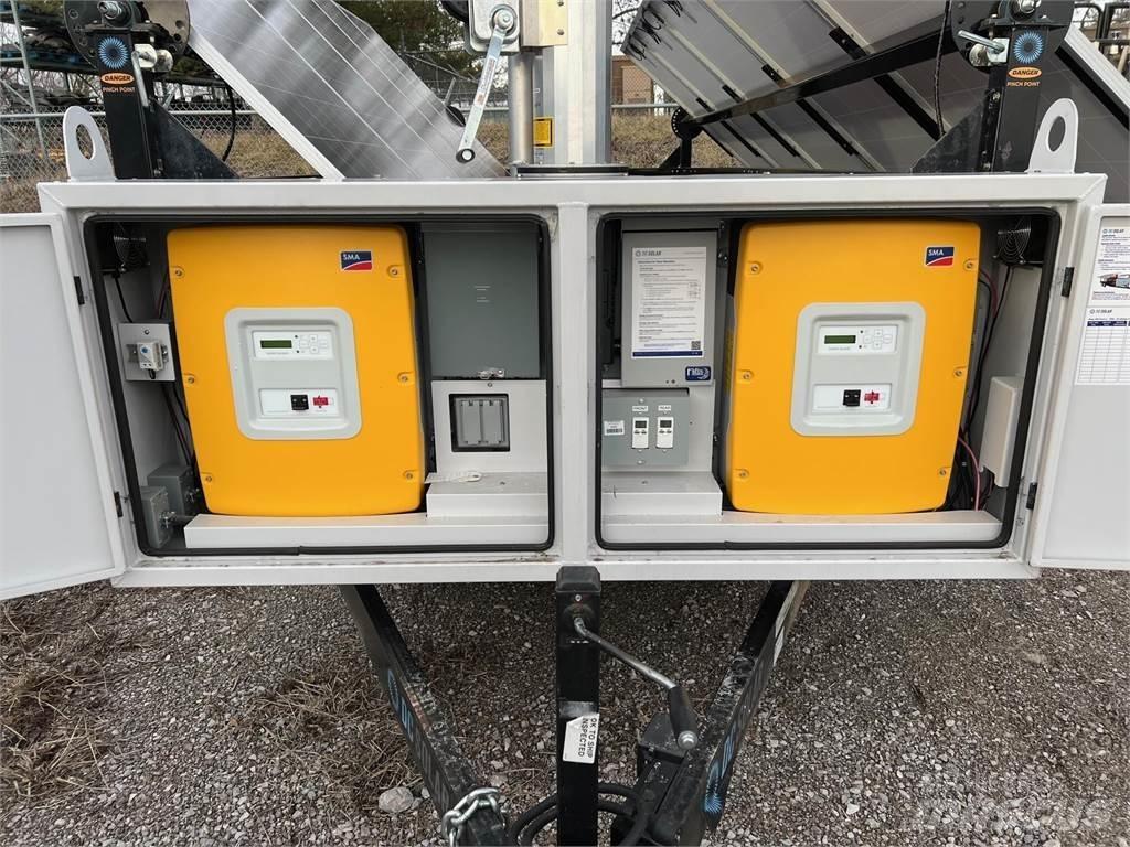  DC SOLAR SCT20 Egyéb Áramfejlesztők