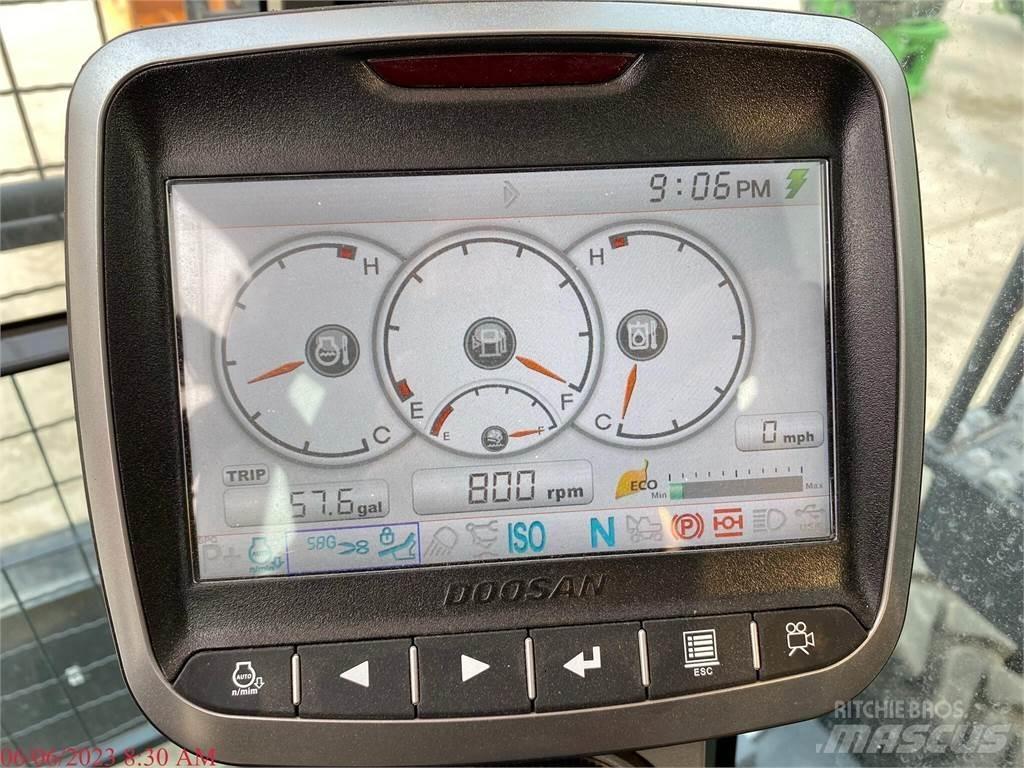 Develon DX190W-5 Gumikerekes kotrók