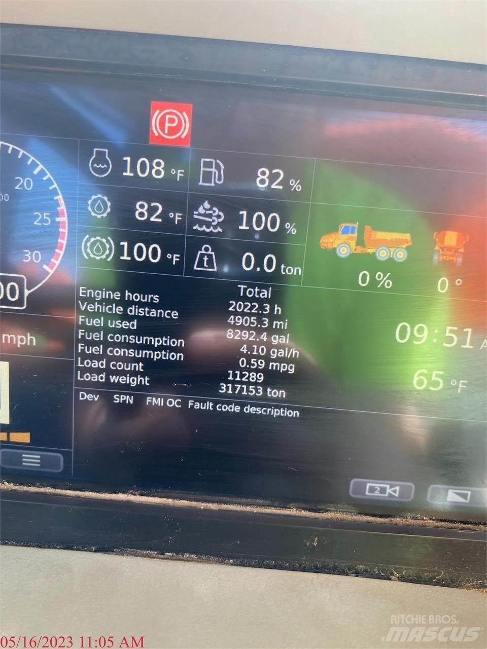 Doosan DA40-5 Csuklósdömperek