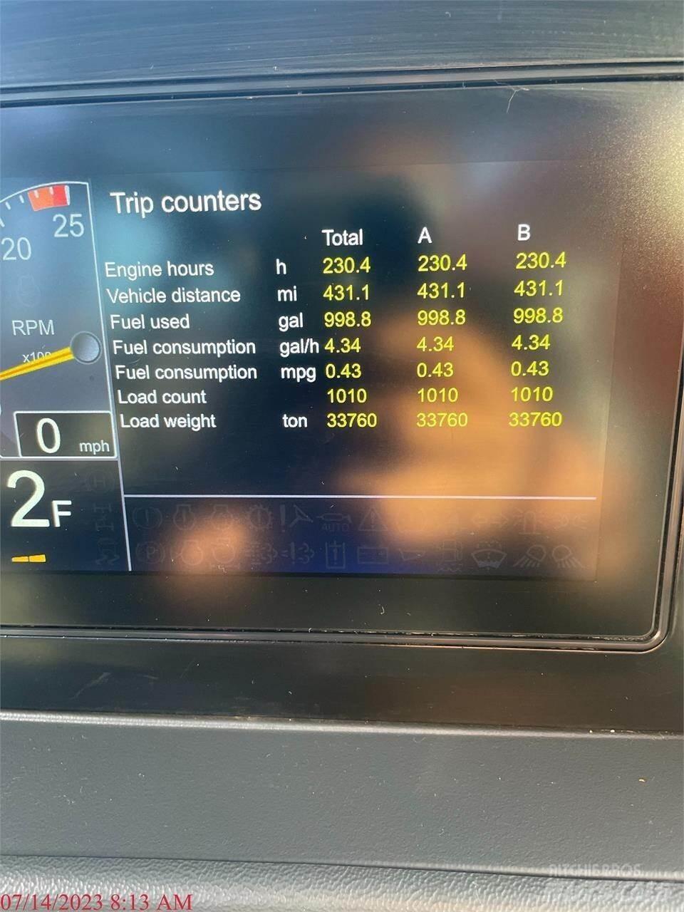 Doosan DA45-5 Csuklósdömperek