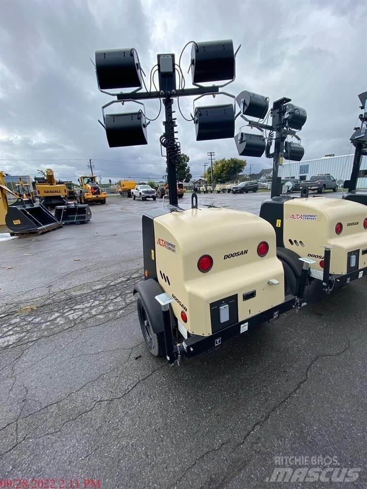 Doosan LCV6 Fénytornyok