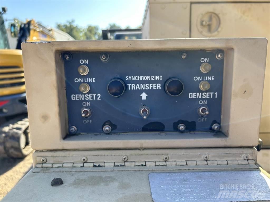 Fermont MEP803A Egyéb Áramfejlesztők