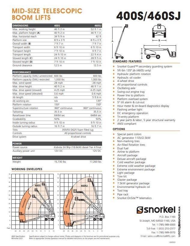 Snorkel 400S Teleszkópos emelők