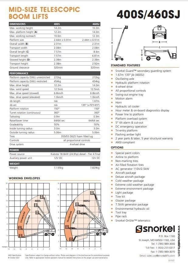 Snorkel 460SJ Teleszkópos emelők