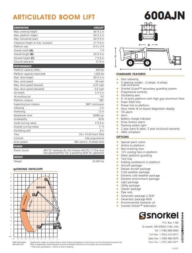 Snorkel 600AJN Karos emelők