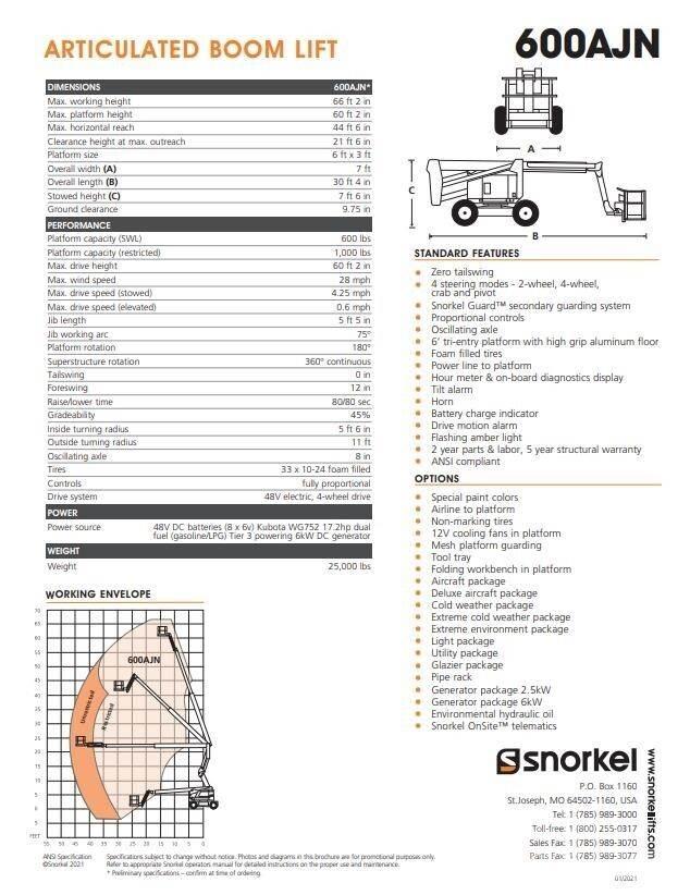 Snorkel 600AJN Karos emelők