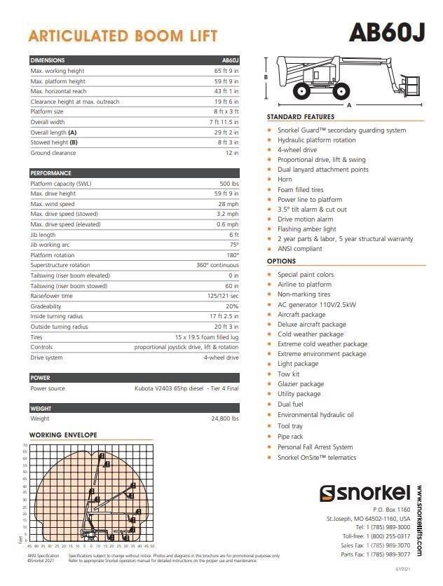 Snorkel AB60J Karos emelők