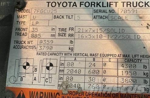 Toyota 7FGCU25 Targoncák-Egyéb
