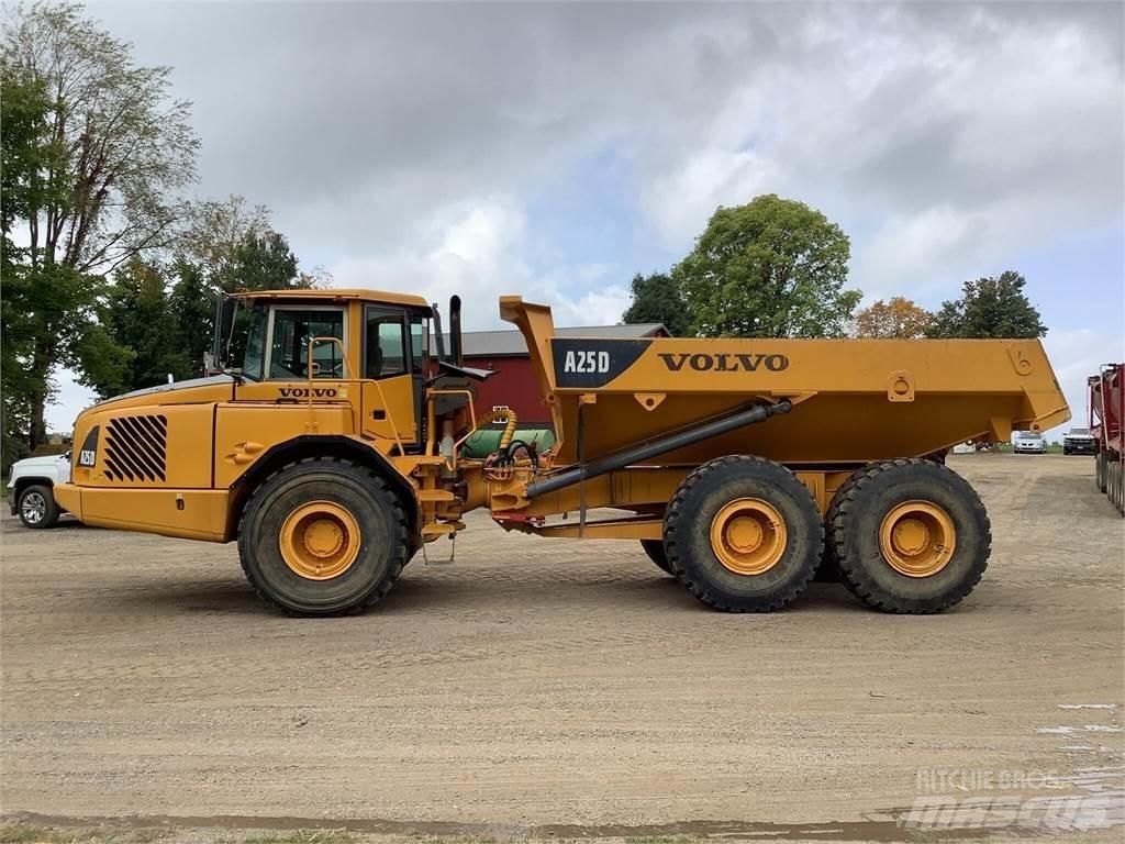 Volvo A25D Csuklósdömperek