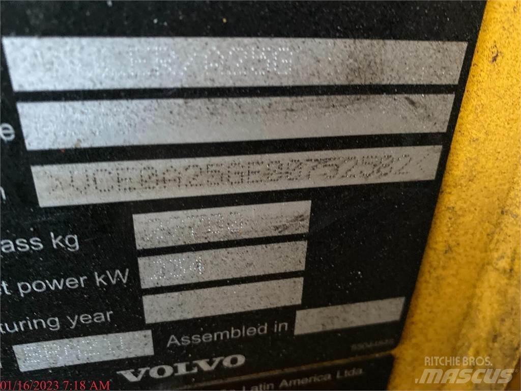 Volvo A25G Csuklósdömperek