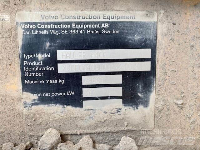 Volvo A40G Csuklósdömperek