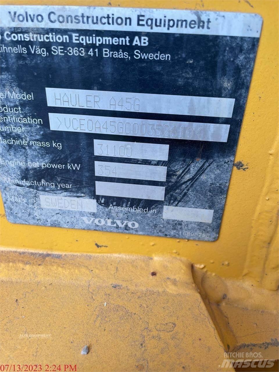 Volvo A45G Csuklósdömperek