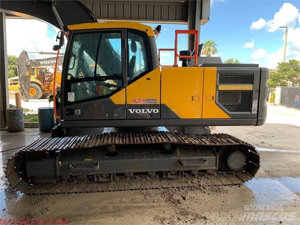 Volvo EC200EL Lánctalpas kotrók