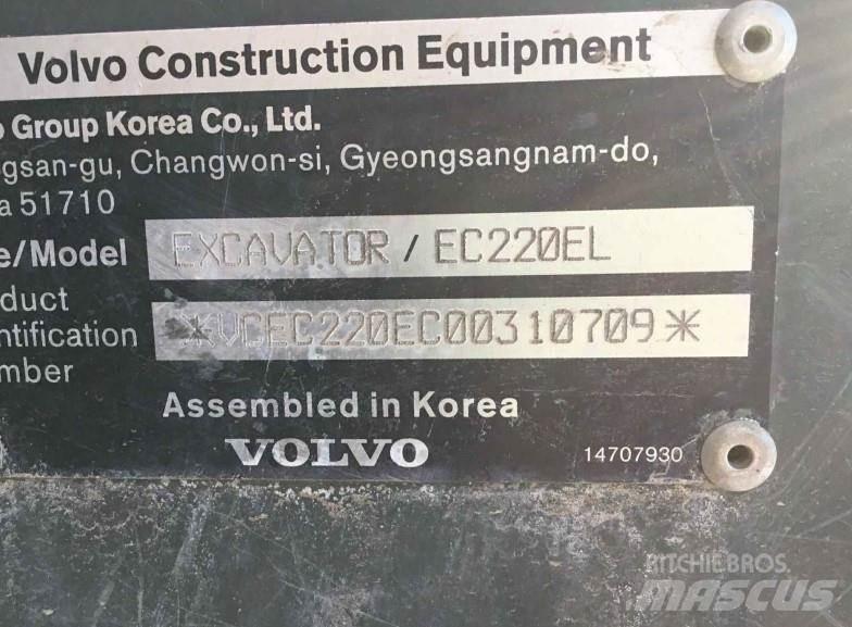 Volvo EC220EL Lánctalpas kotrók