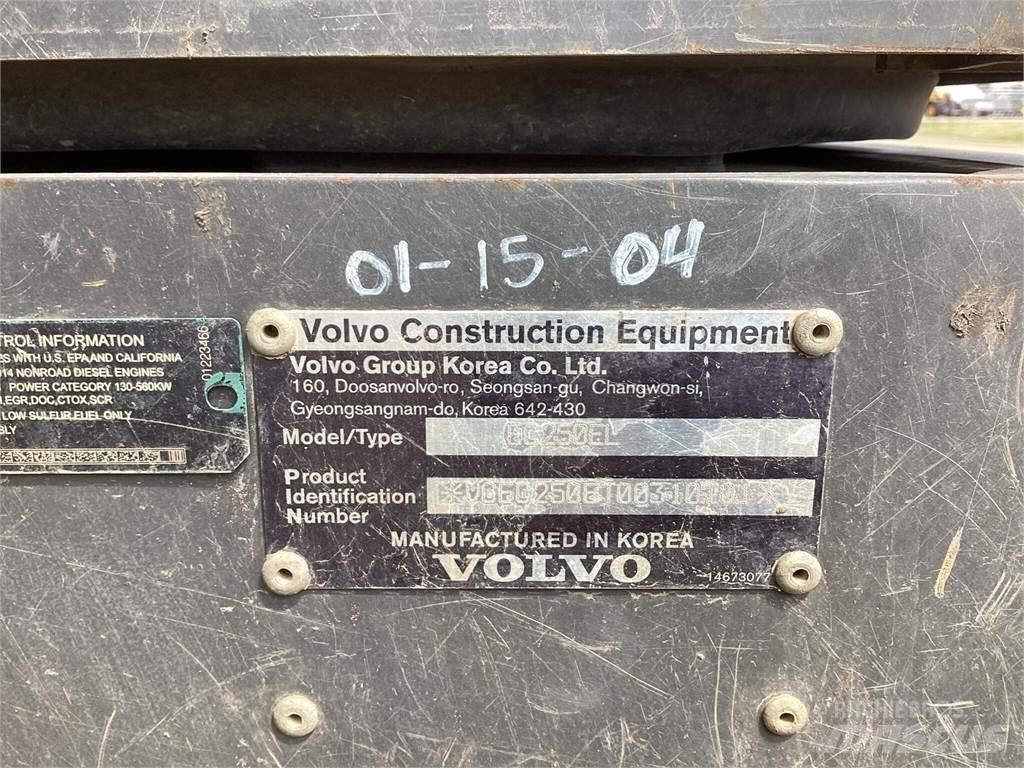 Volvo EC250EL Lánctalpas kotrók