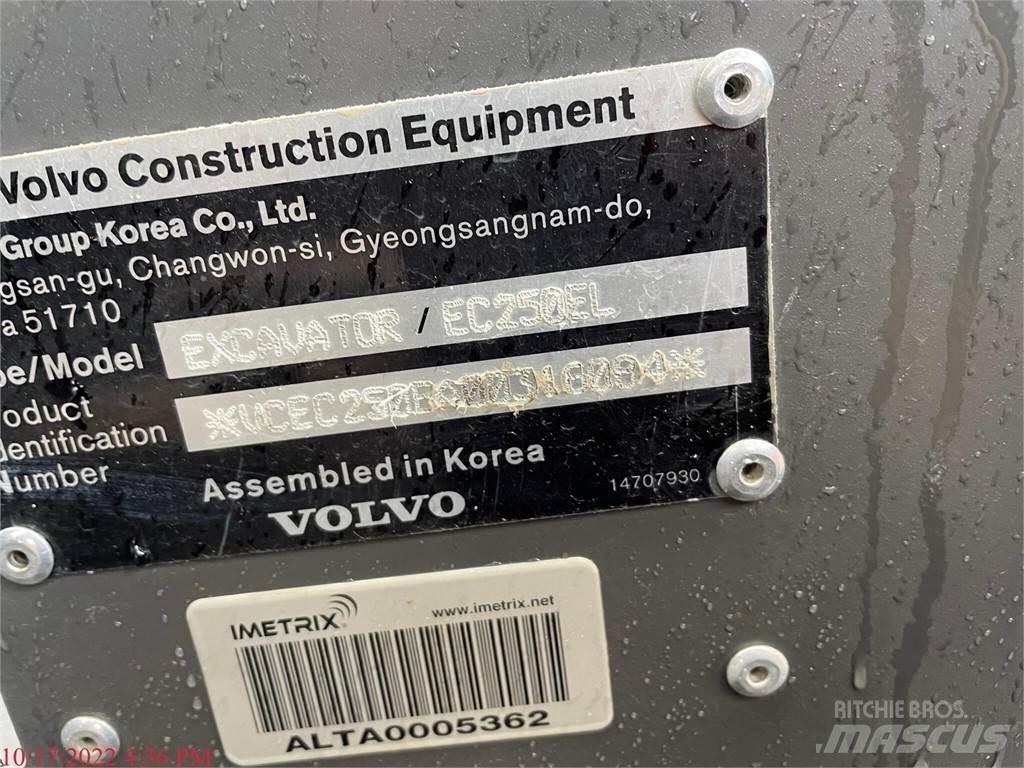 Volvo EC250EL Lánctalpas kotrók