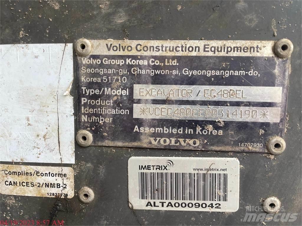 Volvo EC480EL Lánctalpas kotrók