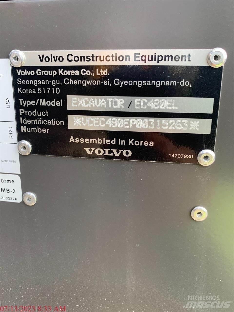 Volvo EC480EL Lánctalpas kotrók