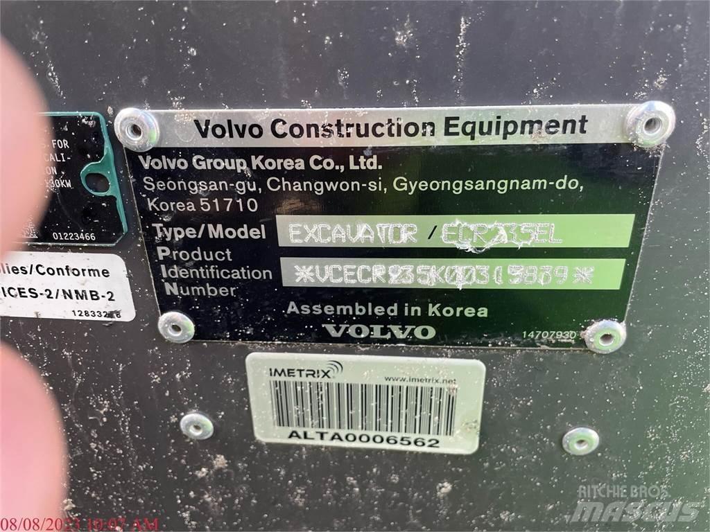 Volvo ECR235EL Lánctalpas kotrók