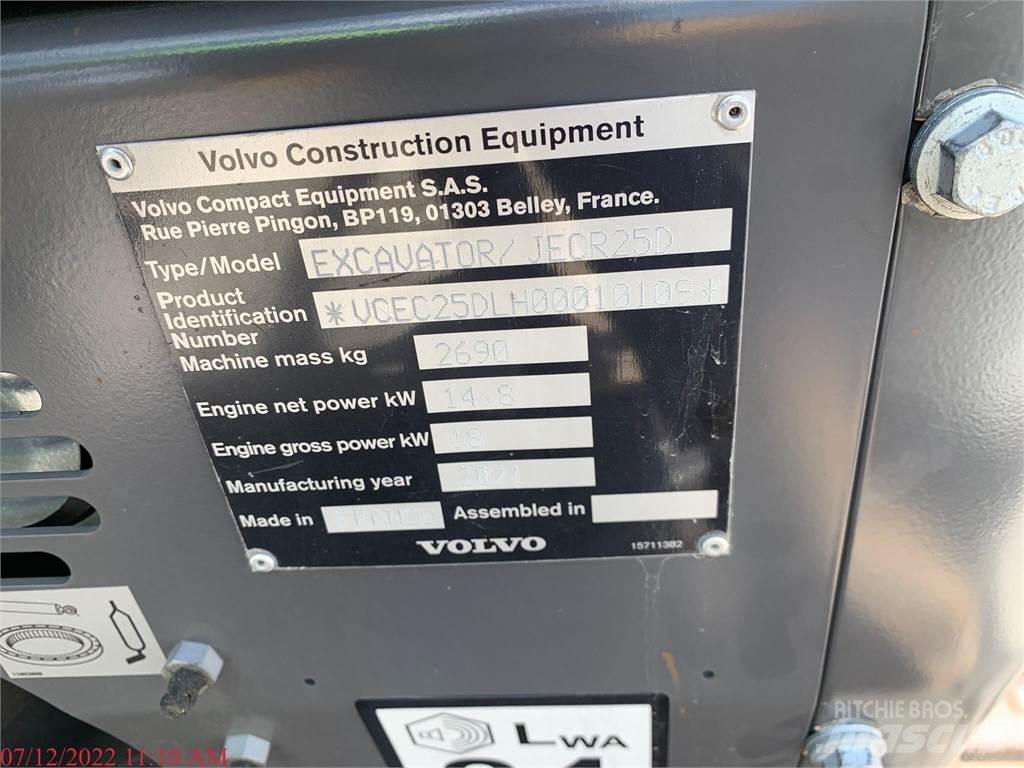 Volvo ECR25D Mini kotrók < 7t