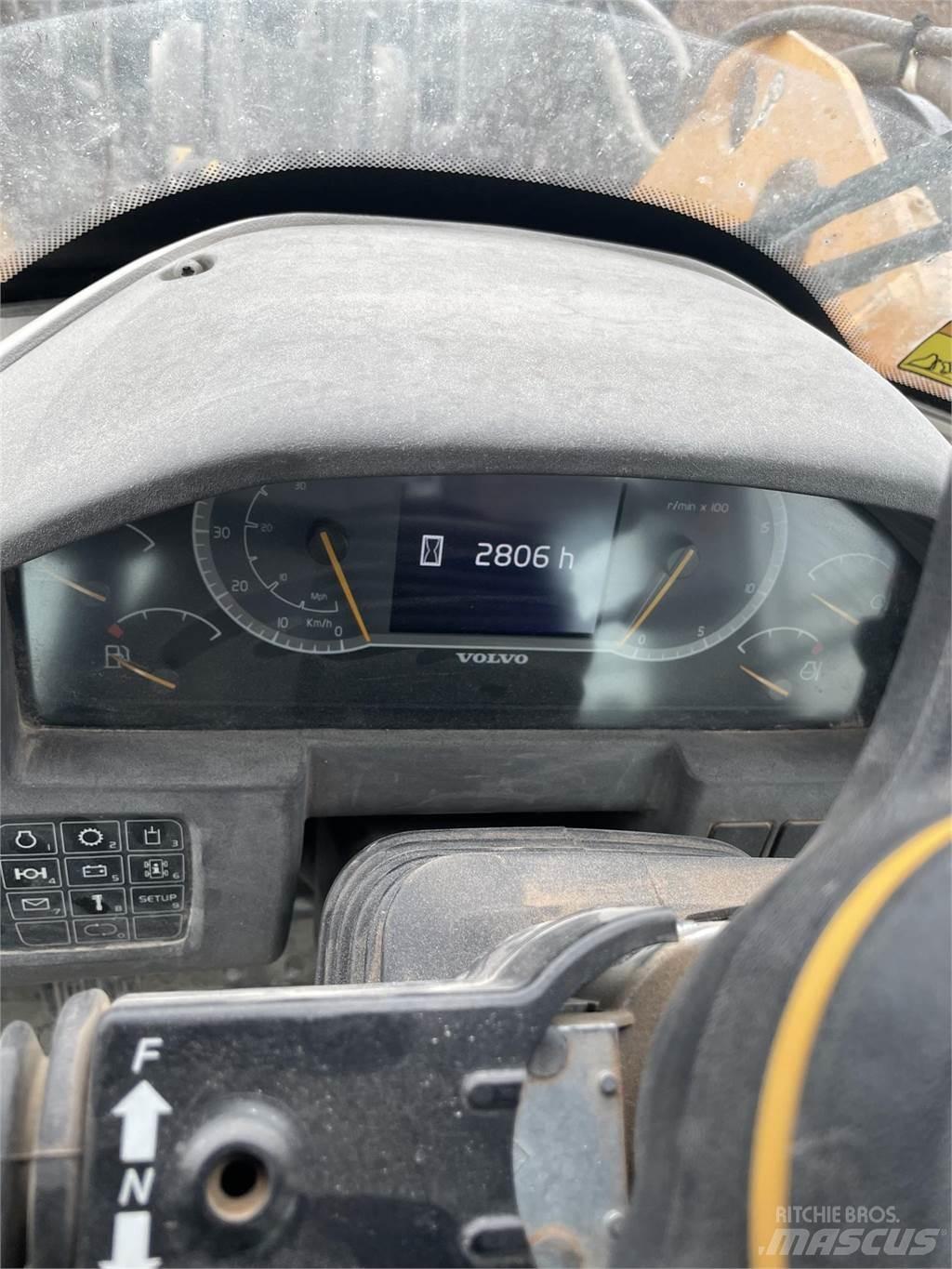 Volvo L70H Gumikerekes homlokrakodók