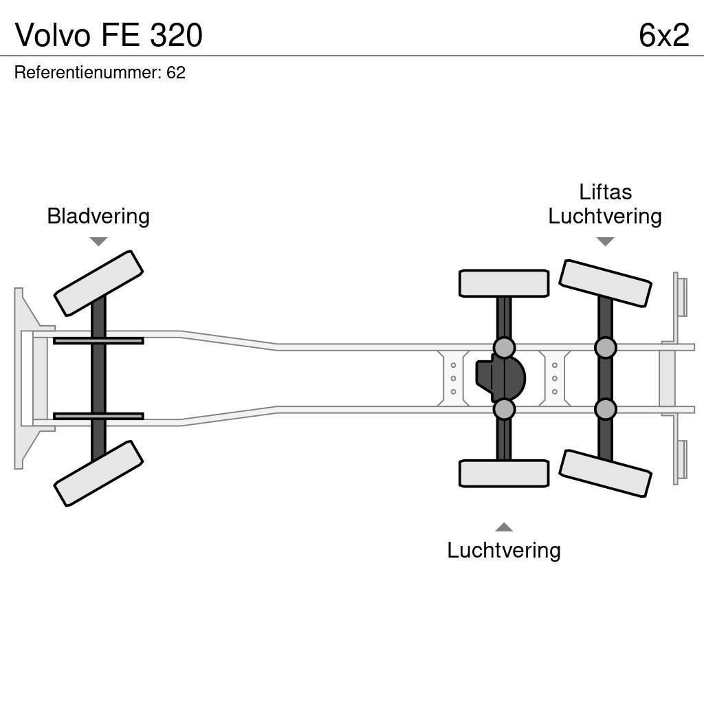 Volvo FE 320 Horgos rakodó teherautók