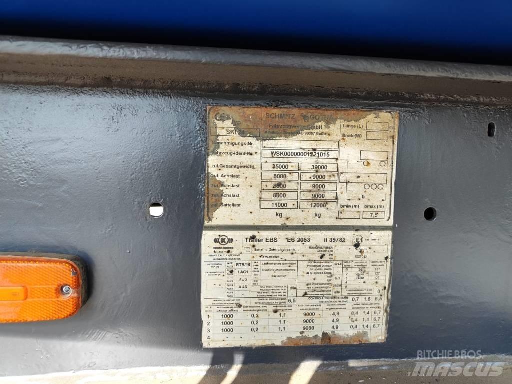 Schmitz SKI 24 Billenő félpótkocsik
