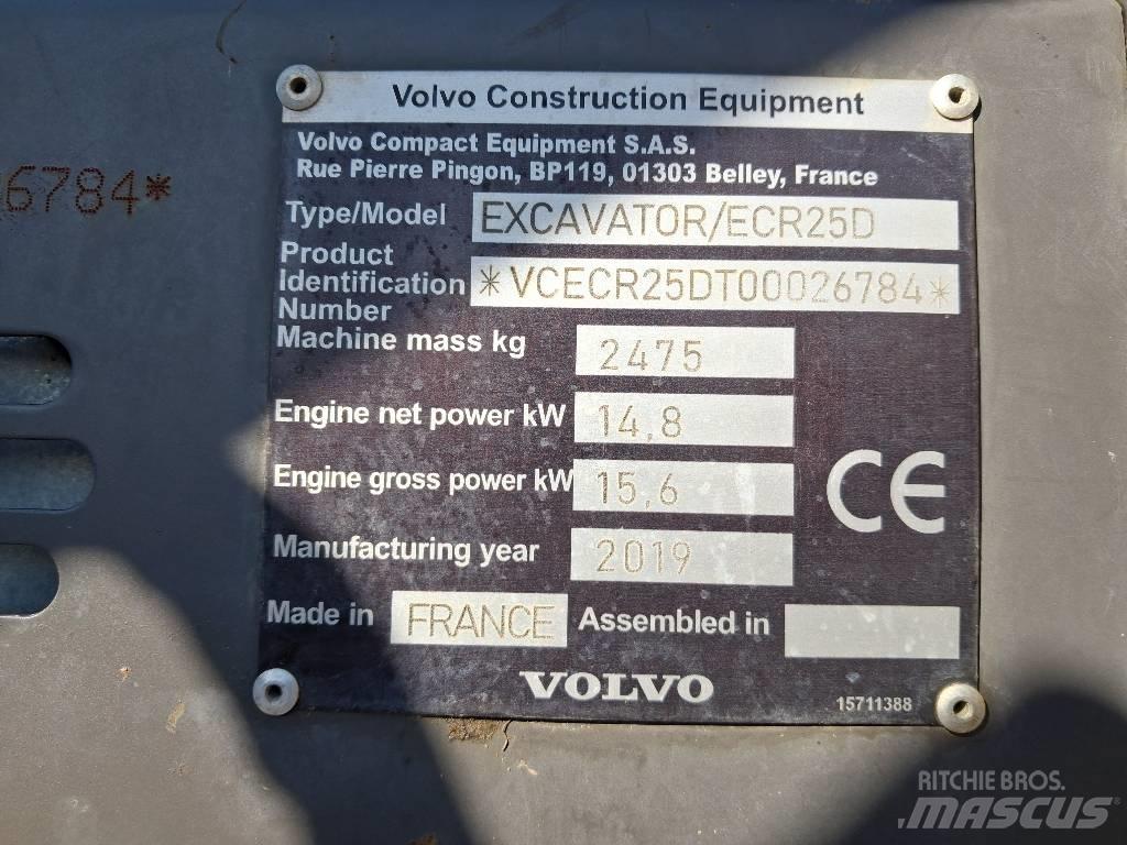 Volvo ECR 25 D Mini kotrók < 7t