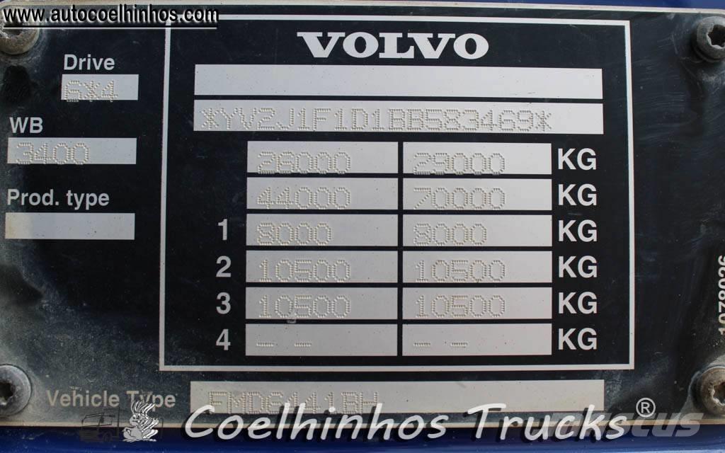 Volvo FMX 410  6x4 Billenő teherautók