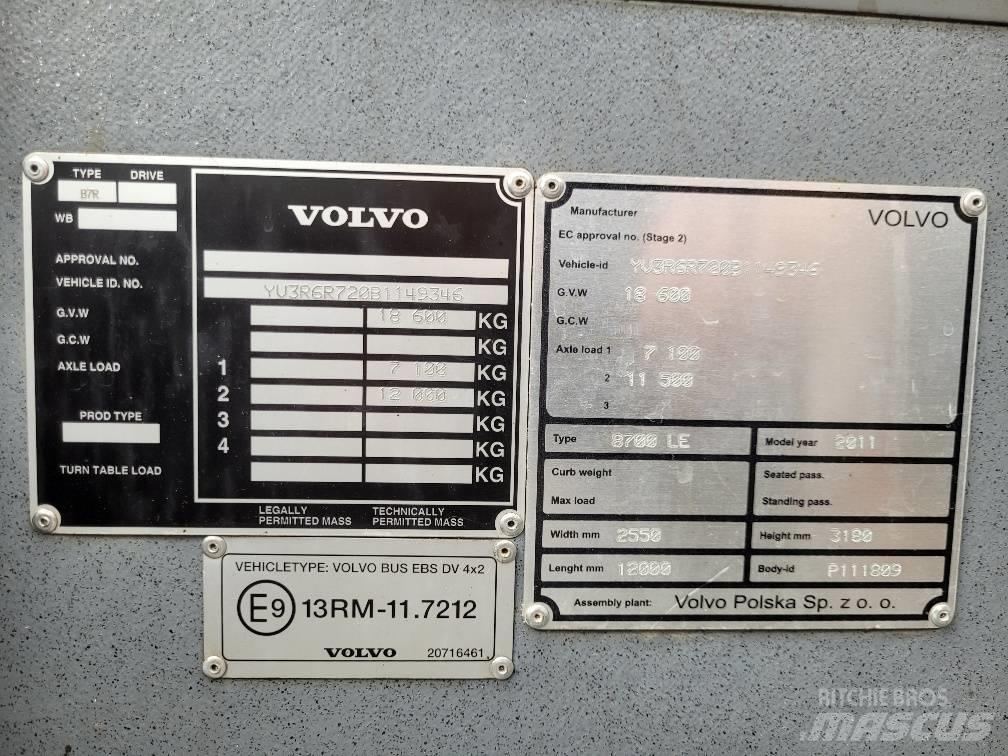 Volvo B7RLE 8700 EEV Városi buszok