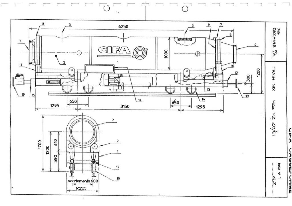 Cifa MC 40/EI Beton tartozékok
