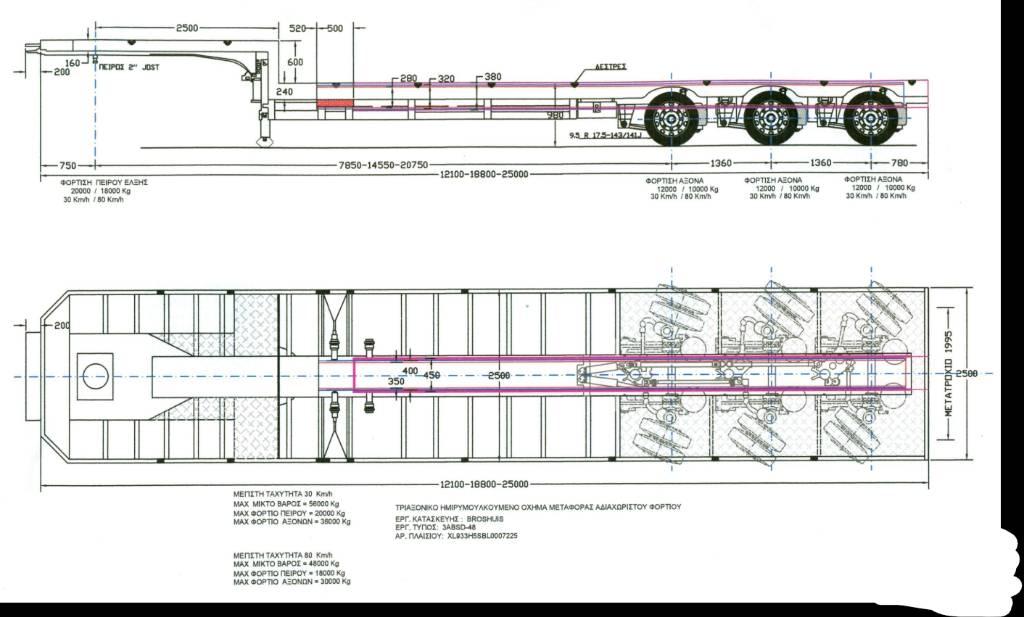 Broshuis 3ABSD-48 Platós / Ponyvás félpótkocsik