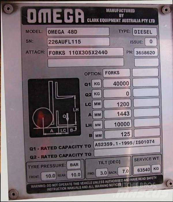 Omega Omega	48D FLT Konténerszállítók