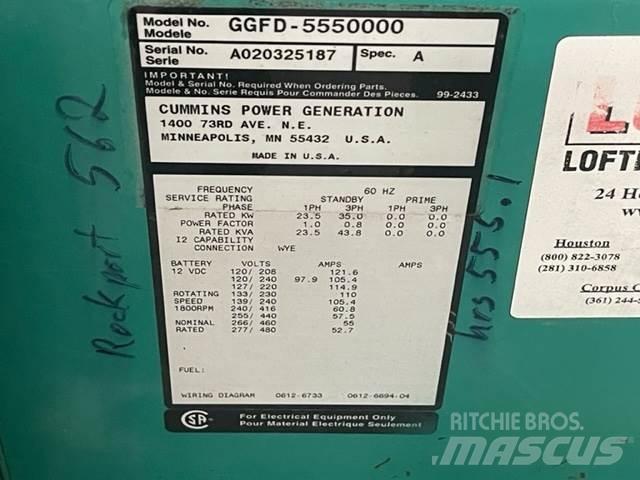 Ford GGFD Gáz Áramfejlesztők