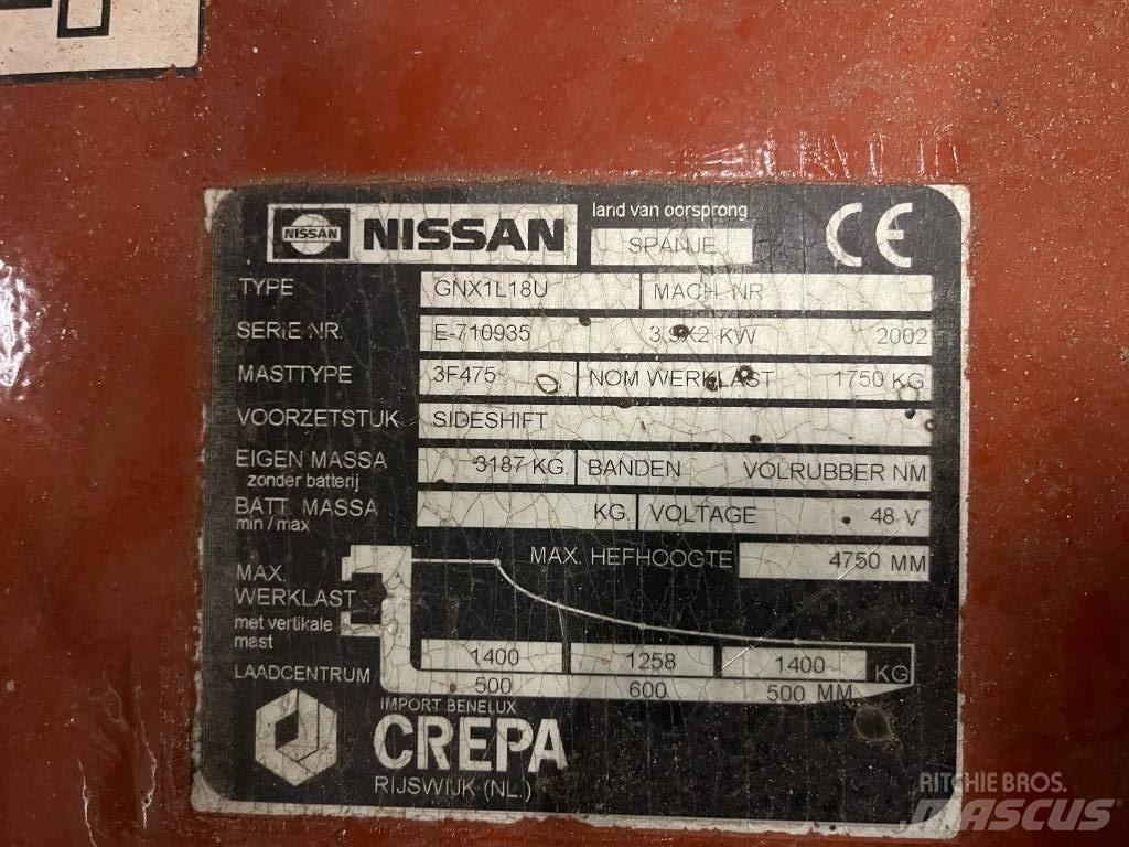 Nissan HP18 Elektromos targoncák