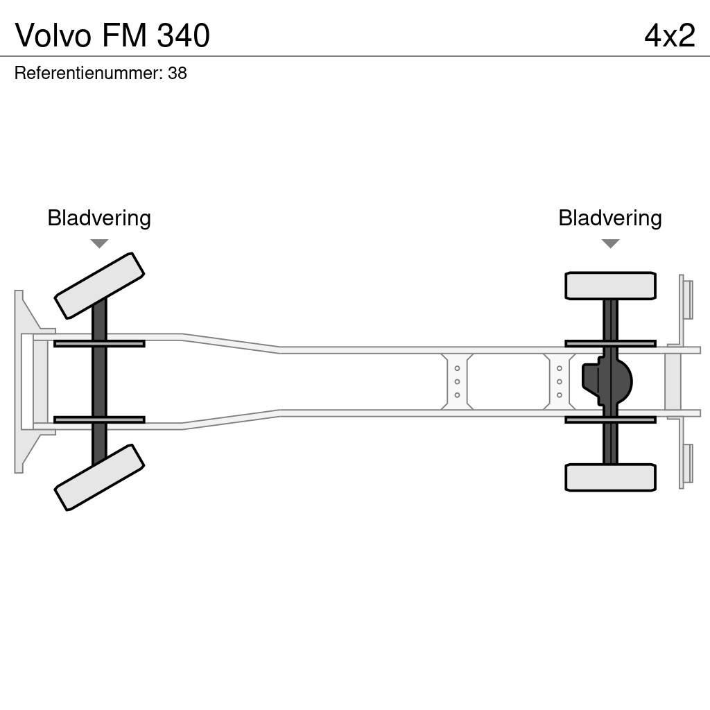 Volvo FM 340 Billenő teherautók