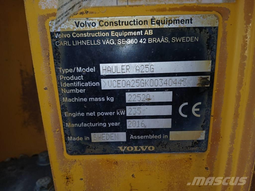 Volvo A 25 G Csuklósdömperek
