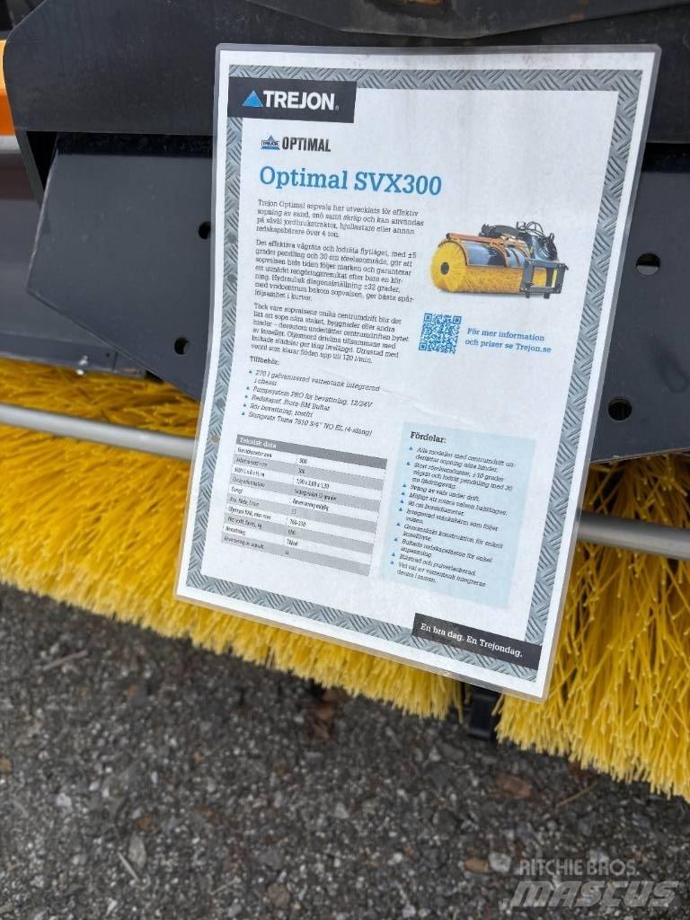 Trejon SVX300 Kefék