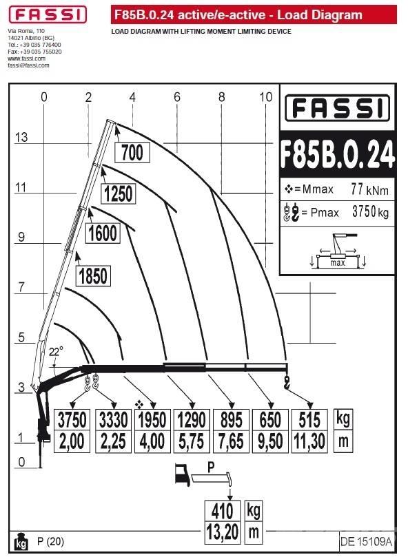 Fassi F85B.0.24 Rakodó daruk