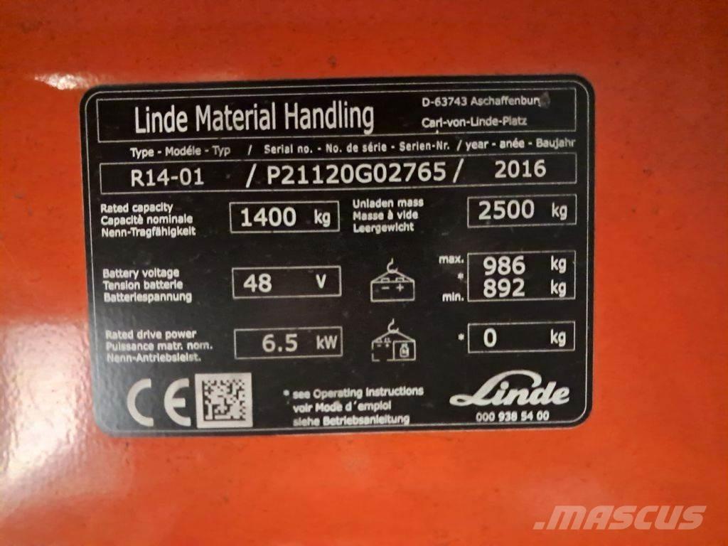Linde R14-01 Tolóoszlopos targonca