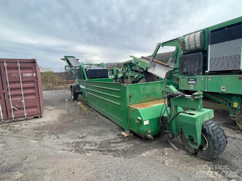 McCloskey UL4235 Konvejorok