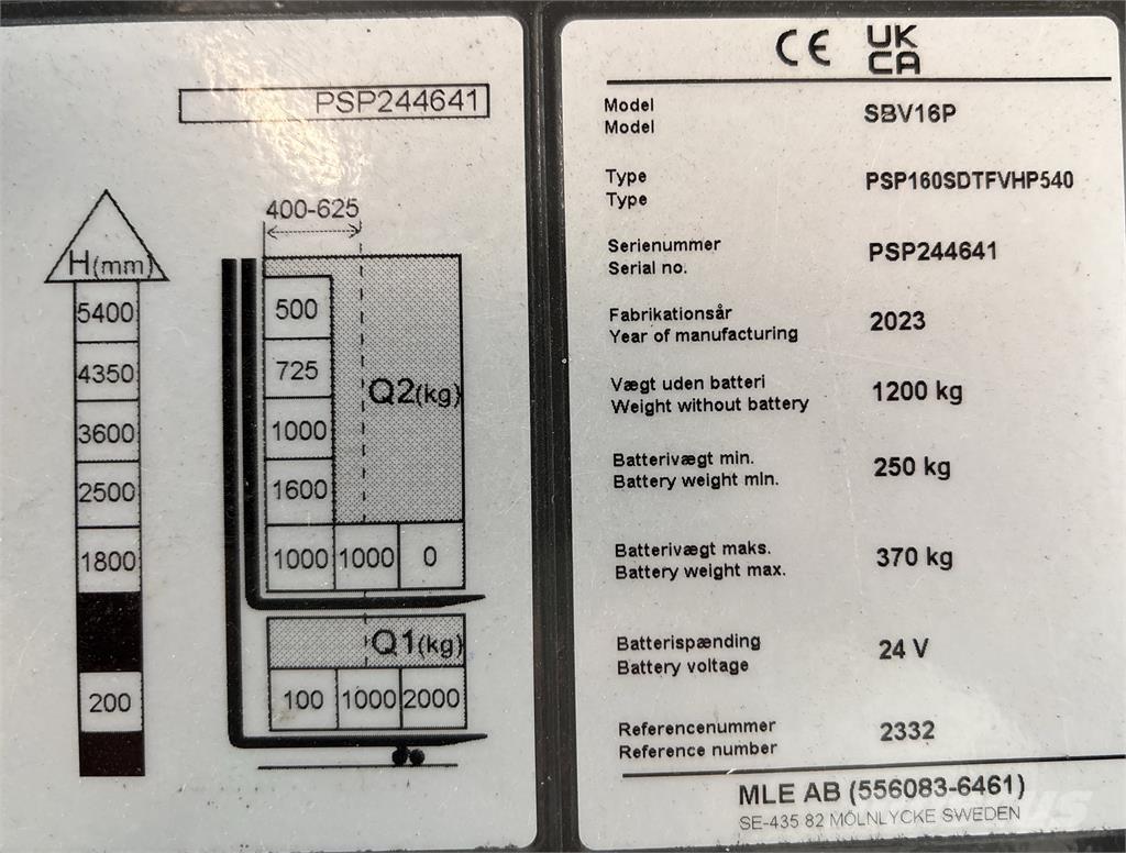 Mitsubishi SBV16PI Elektromos gyalogkíséretű targoncák