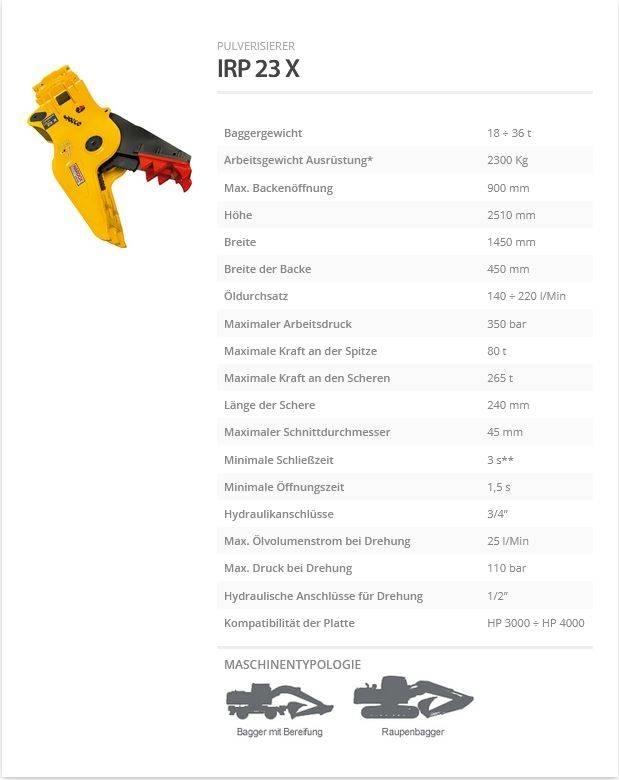 Indeco IRP 23 X Építőipari Törőgépek